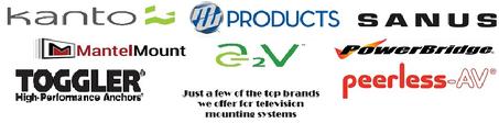 kanto, mw products, sanus, mantel mount, a2v, power bridge, toggler, peerless a/v